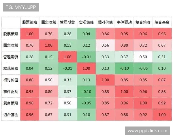 pggamesoft软件的安全性保障措施与数据保护策略全面解析 pggamesoft软件的安全性保障措施与数据保护策略全面解析